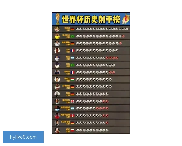 21世纪夺冠最多球队榜单开罗国民55冠拜仁48冠称霸足坛