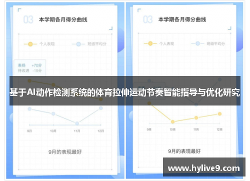 基于AI动作检测系统的体育拉伸运动节奏智能指导与优化研究