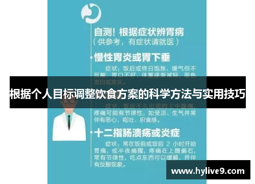 根据个人目标调整饮食方案的科学方法与实用技巧