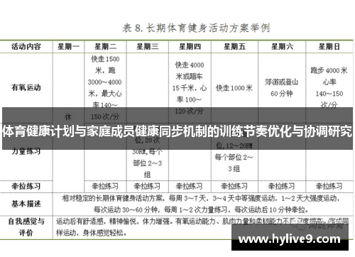 体育健康计划与家庭成员健康同步机制的训练节奏优化与协调研究